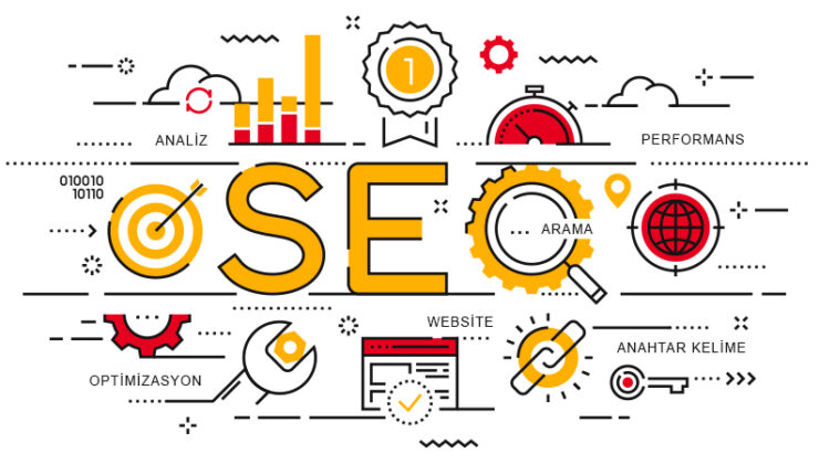 Seo (Arama motoru optimizasyonu) Nedir ?